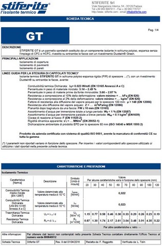 Stiferite GT Stiferite GT